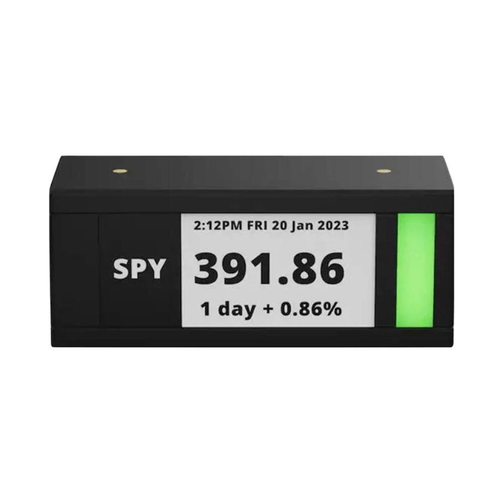 TickrMeter – bitConsult