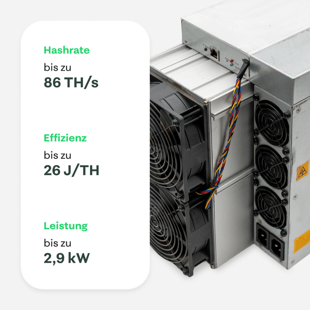 Bitmain Antminer S19 86 TH | Crypto Wallet | bitConsult