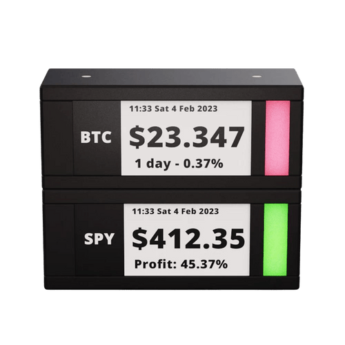 TickrMeter – bitConsult