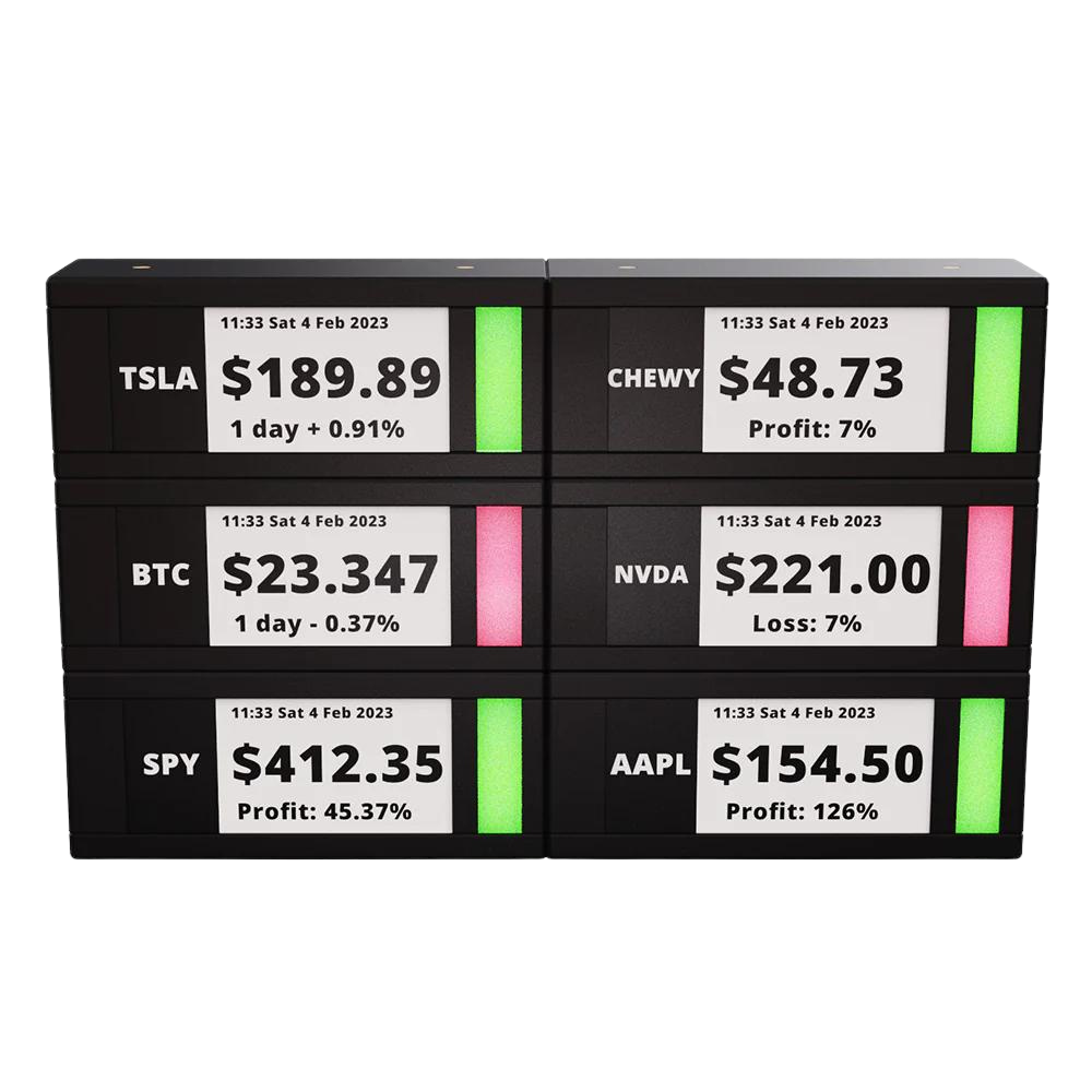 TickrMeter